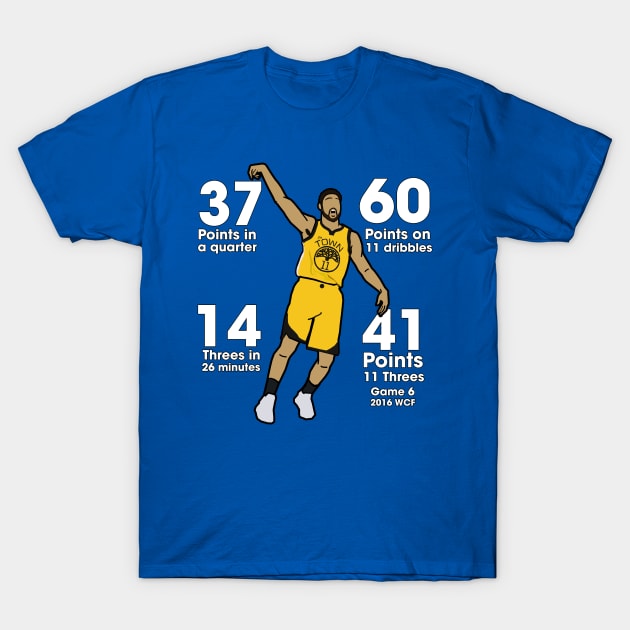 Klay Thompson 'Epic Performances' - NBA Golden State Warriors T-Shirt by xavierjfong